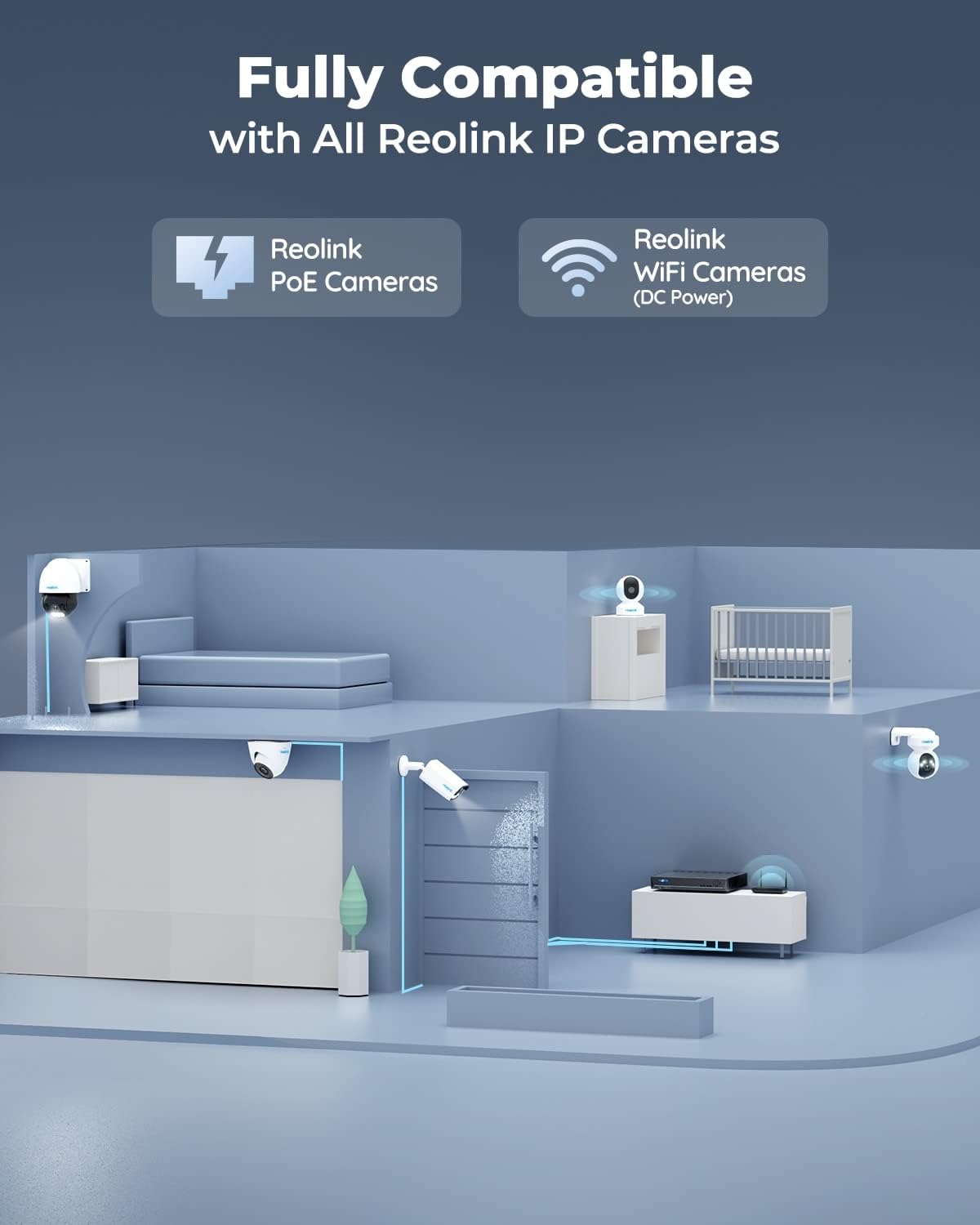 REOLINK 4K 16 Channel Network Video Recorder for Home Security Camera System, Work With 4K/5MP/4MP HD Reolink IP Cameras PoE NVR
