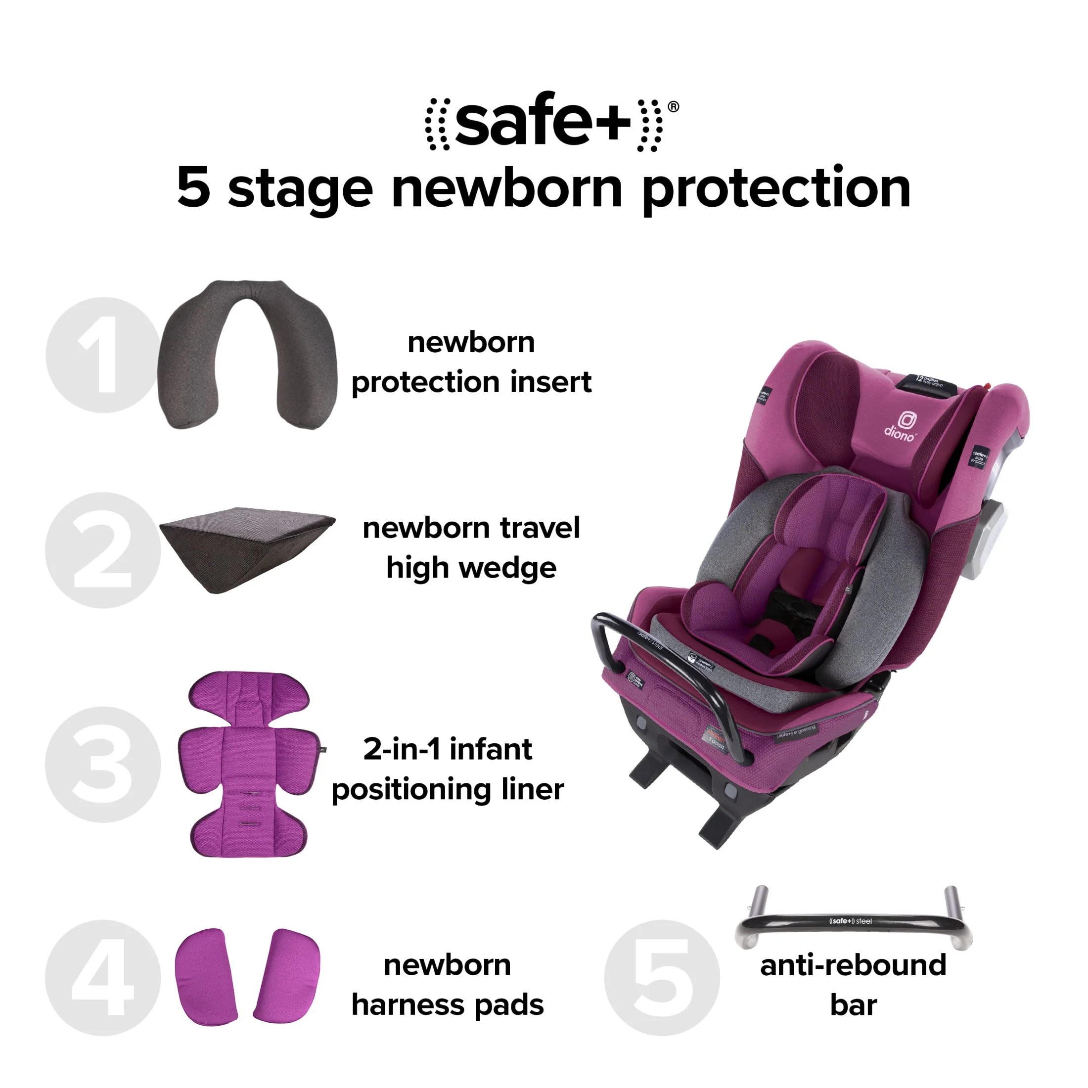Diono Radian 3QXT SafePlus All-in-One Convertible Car Seat, Slim Fit 3 Across, Red