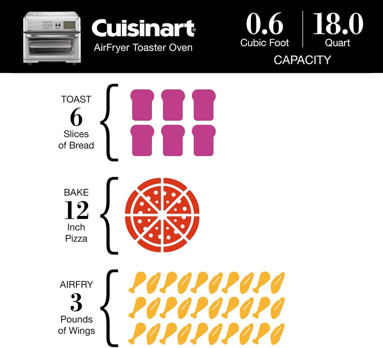 Cuisinart TOA-65 Digital AirFryer Toaster Oven Bundle with EZ Lift Silicone Tongs