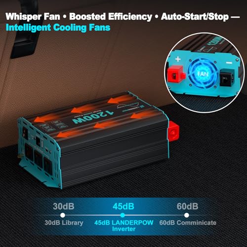 Pure Sine Wave 3500W Power Inverter 12V DC to 120V AC for RV, Truck, Home, Off-Grid, Solar, Inverter with 3 AC Outlet, 30W USB-C, 5V 3.1A USB