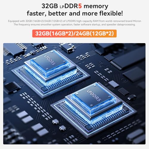 Beelink Mini PC SER5 with AMD Ryzen 5 5500U Mini Computer(6C/12T, up to 4.0GHz), 32GB DDR4 500GB NVMe SSD