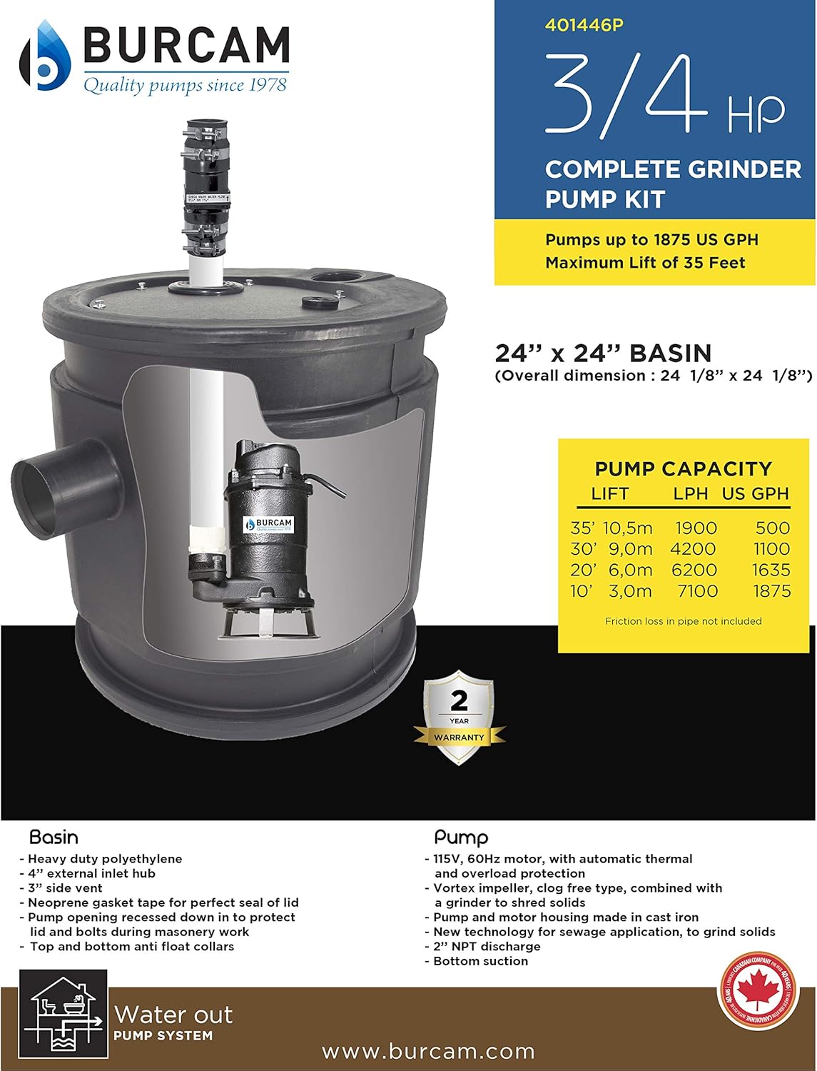 BURCAM 401446P 3/4HP Complete Sewage Grinder Pump System, Black