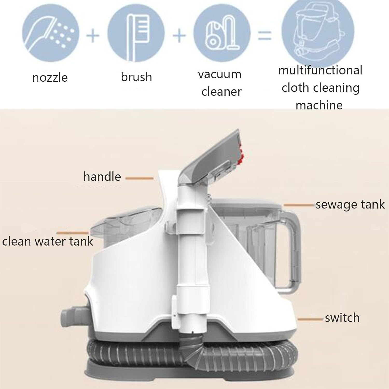 Handheld Carpet Cleaner, 650w Deep Cleaning Equipment, 3 in 1 Cloth Spot Cleaning Machine for Home Office Car - Smart Home Appliances