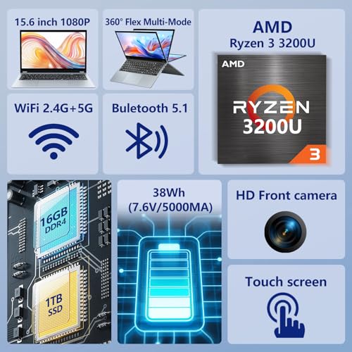 2 in 1 Laptop Computer, 15.6 Inch Convertible Laptop, 16GB DDR4 RAM 512GB SSD Touchscreen Laptop, AMD Ryzen R3 3200U, AMD Radeon, FHD 1920x1080