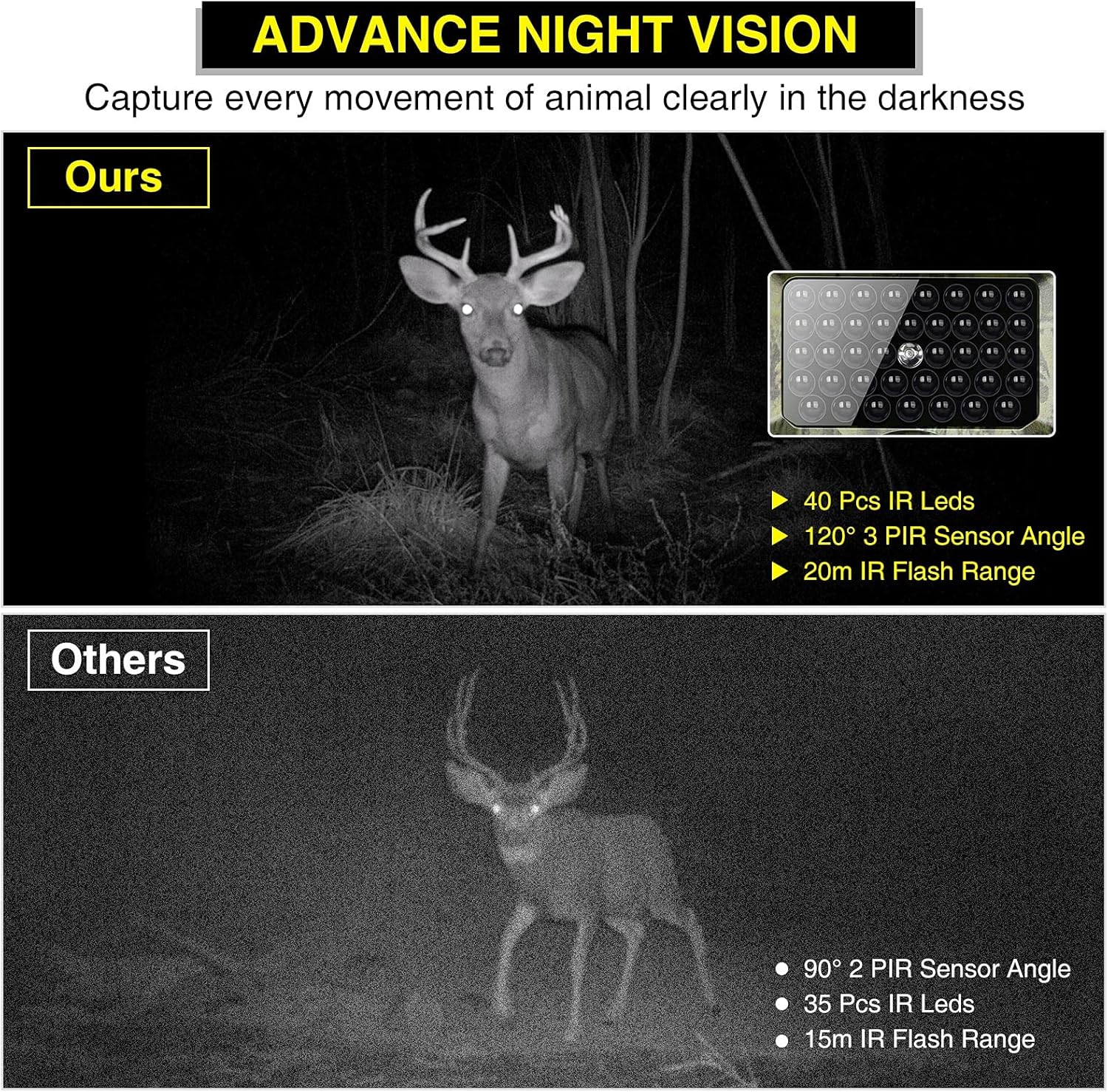 Trail Camera Auto Alarm Function for 150m Sensitive Detection 24MP 1080P Wildlife Camera Trail Cameras with Night Vision Motion Activated Waterproof