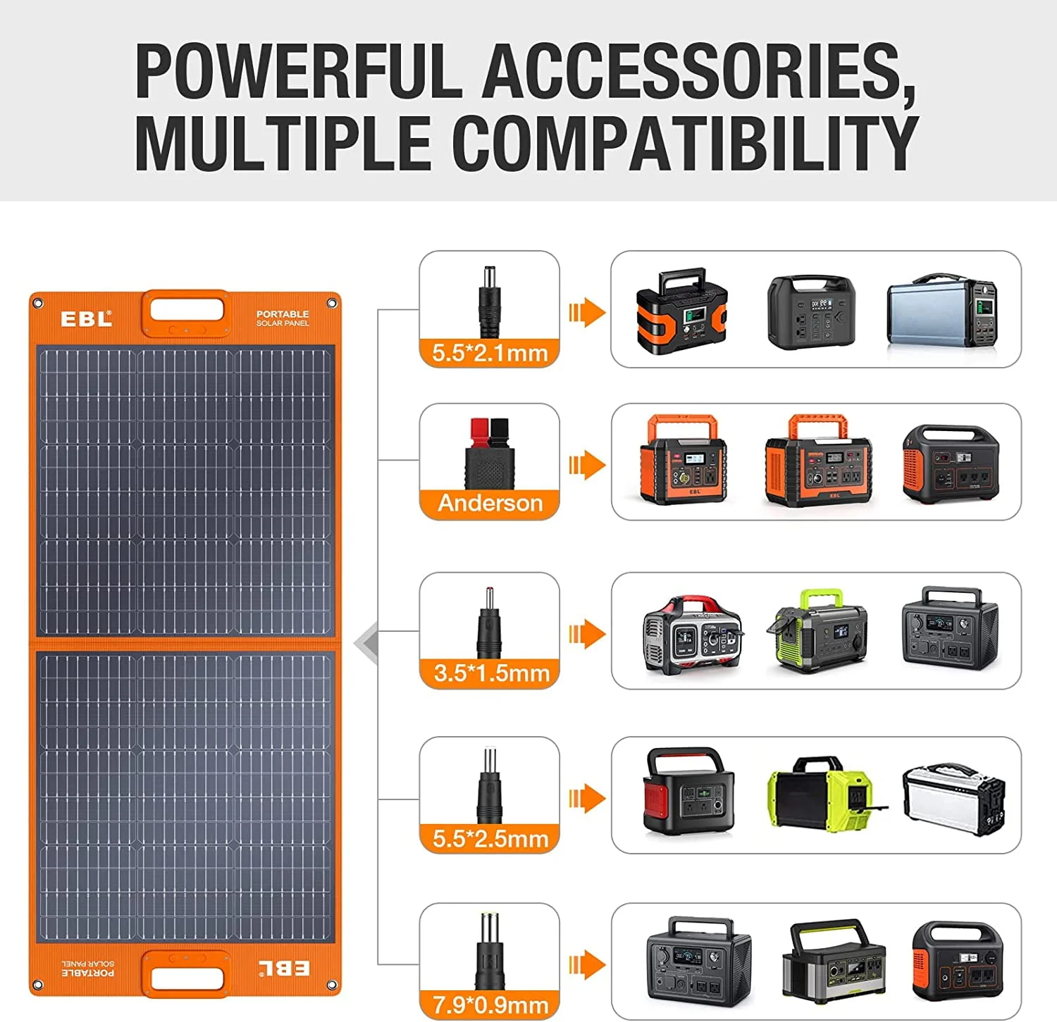 EBL Portable Power Station Voyager, 110V/1000W Solar Generator (Surge 2000W), 999Wh/270000mAh Lithium Battery for Outdoor Home Emergency