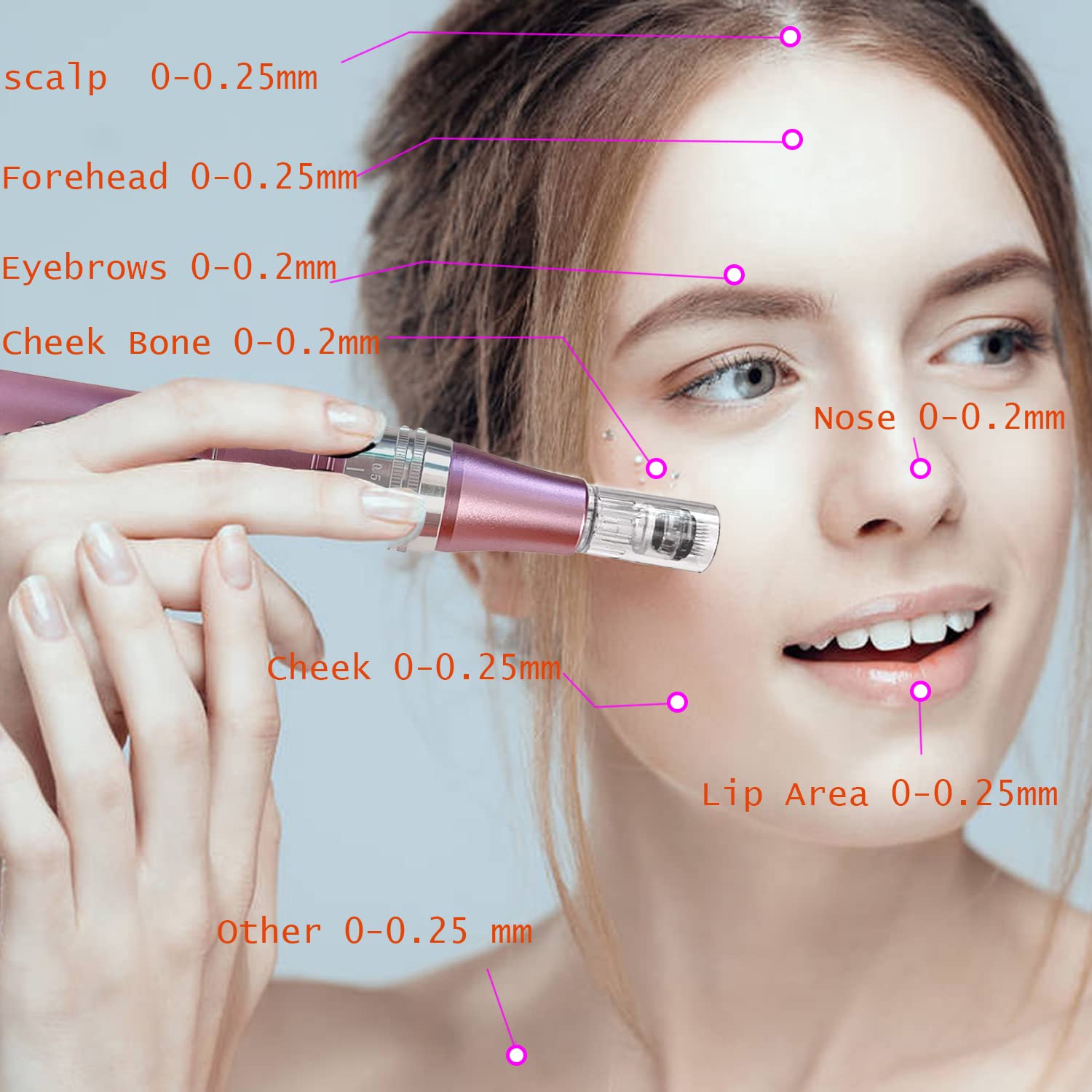 Loutsbe Cordless Electric Microneedling Pen 21000RPM, Professional Dermapen Machine With 30 Pcs Replace Cartridege (12-pins ×10, 36pins×10