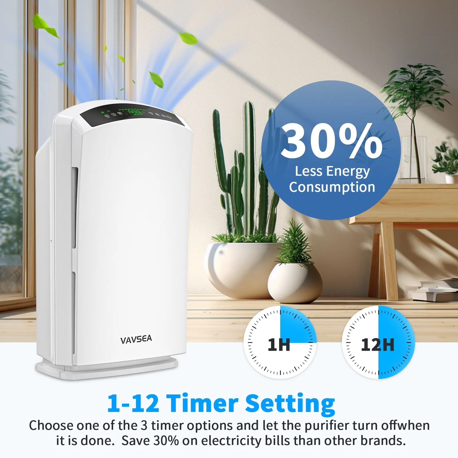 VAVSEA Air Purifier, HEPA Air Filter for Home Large Room up to 3067 Sq ft, Air Cleaner with Air Humidity Display for Pet Hair, Allergies, Smokers