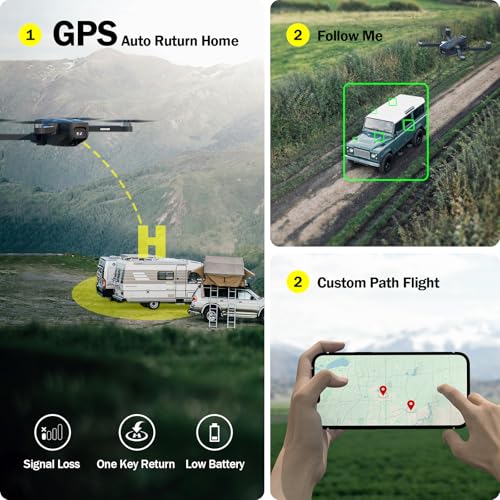 GPS Drone with Camera Adults, 4.5 Inch LCD Screen RC, 32G SD Card with Professional GPS, FPV Drones with Auto Return Follow Me for Beginner