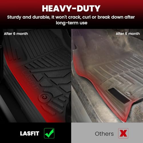 LASFIT Floor Mats & Trunk Mat for Jeep Grand Cherokee 2022-2025 5-Seat (Include 4xe, NOT for L)