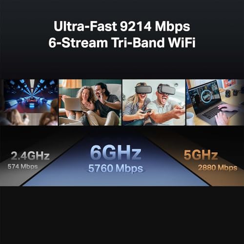 TP-Link Tri-Band BE9300 WiFi 7 Router (Archer BE550) - 6-Stream, Full 2.5G Ports w/ 6 Internal Antennas, Up to 2,000 Sq Ft