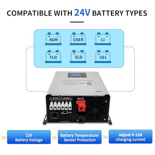 800W Pure Sine Wave Inverter with AC Charger, DC 12V to AC 120V Output,UPS Backup Power Low Frequency Inverter for Lithium, Sealed,AGM, Gel