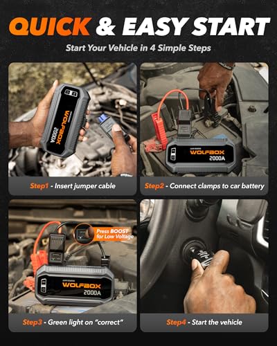 WOLFBOX 4000A Jump Starter,12V Car Battery Jump Starter with 65W Quick Charger,LED Display