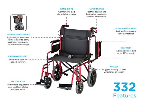 NOVA Heavy Duty Bariatric Transport Chair with 400 lb. Weight Capacity, 22” Extra-Wide Seat with Locking Hand Brakes