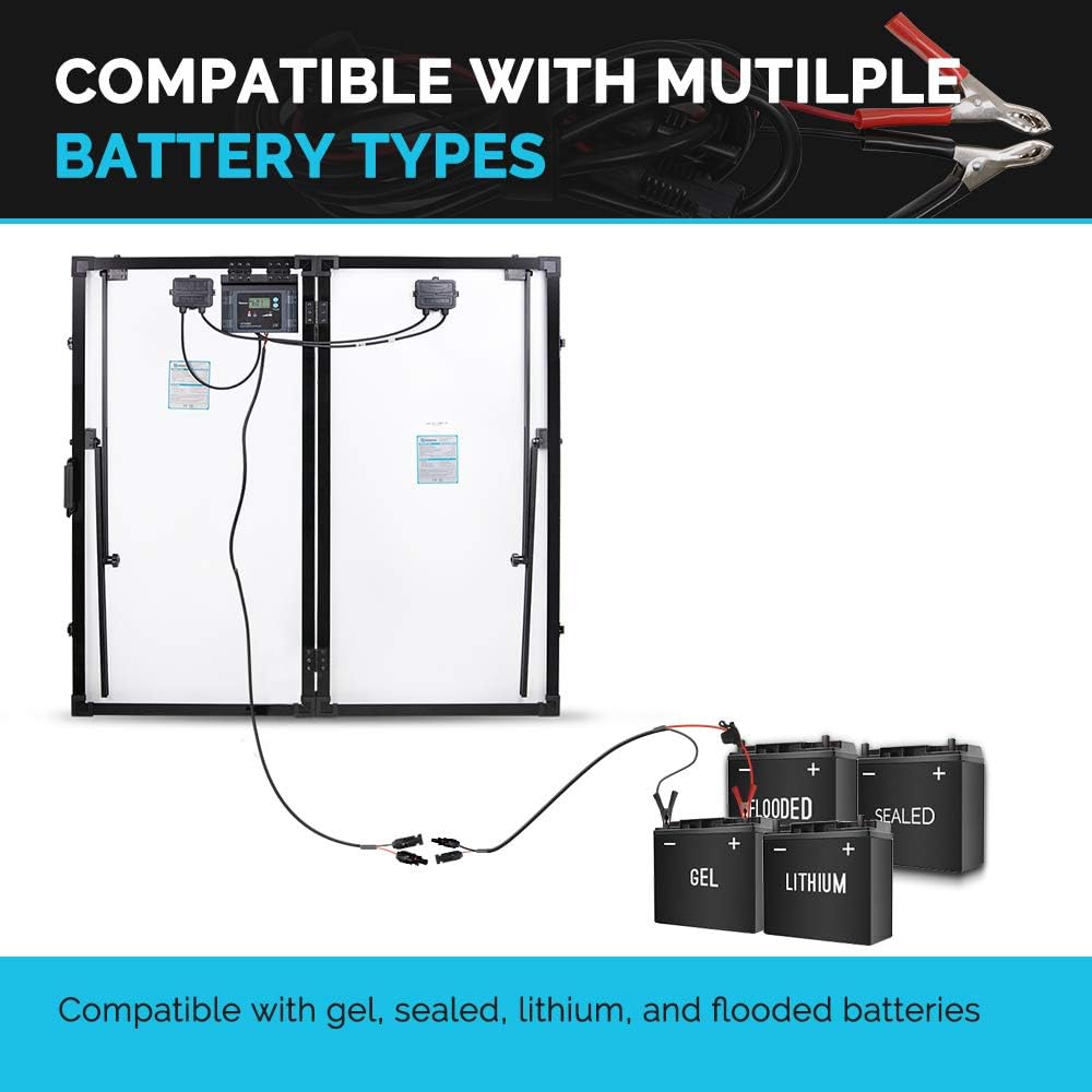 Renogy 200 Watt Off Grid Portable Foldable Solar Panel Suitcase Built-in Kickstand with Waterproof 20A Charger Controller, 200W-Waterproof