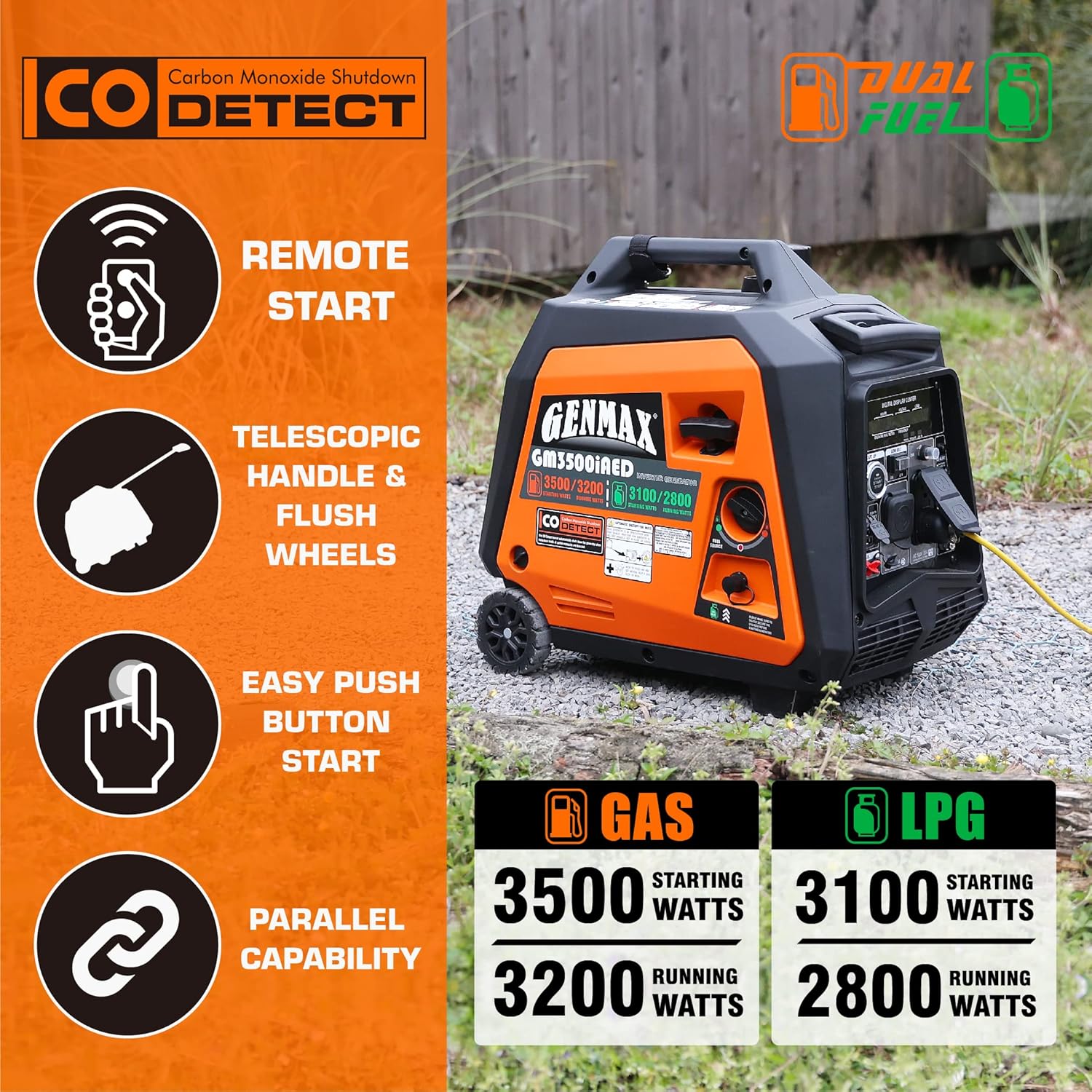 GENMAX Portable Inverter Generator, 3500W Super Quiet Gas or Propane Powered Engine with Parallel Capability, Remote/Electric Start