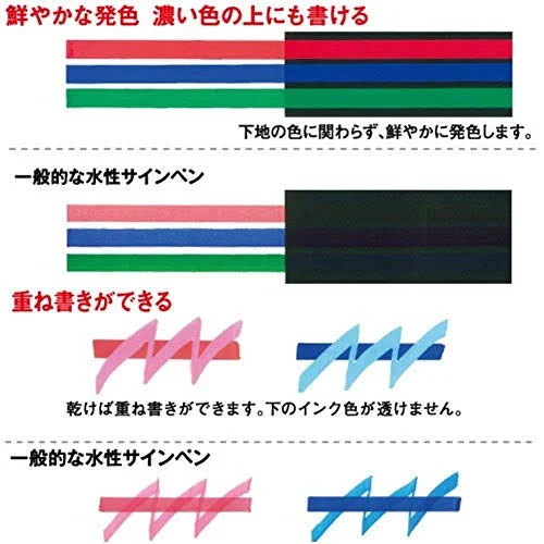 Uni Posca Paint Marker Full Range Bundle Set , Mitsubishi Poster Colour All Color Marking Pen Fine Point PC3M 24 Colours