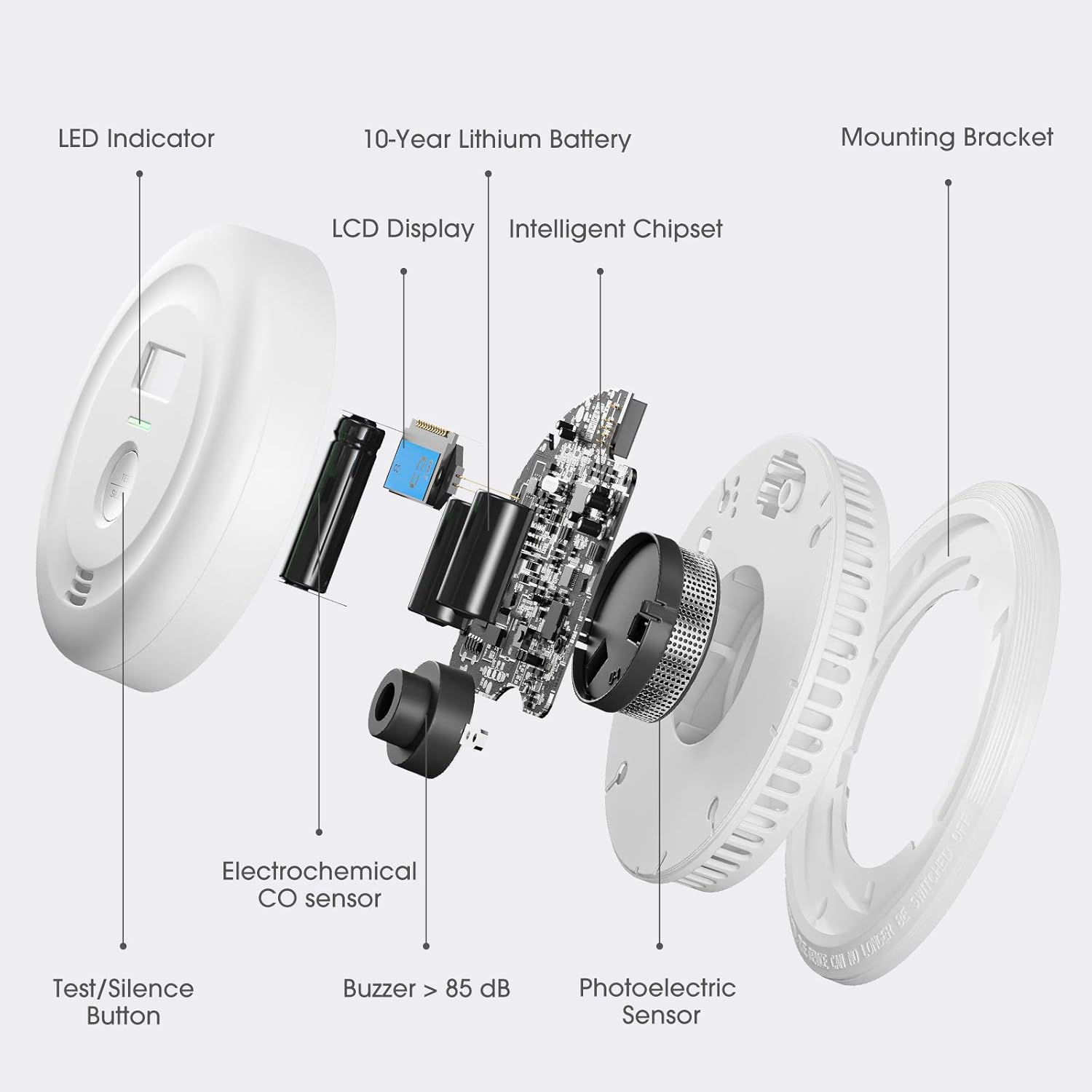 X-Sense 10-Year Battery Smoke and Carbon Monoxide Detector with LCD Display, Dual Sensor Smoke and CO Alarm Complies with UL 217 & UL 2034 Standards