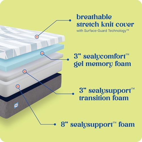 Sealy Dreamlife 12” Foam Mattress-in-a-Box, Full, SealyComfort Gel Memory Foam, SealySupport Transition Foam, Surface-Guard Technology