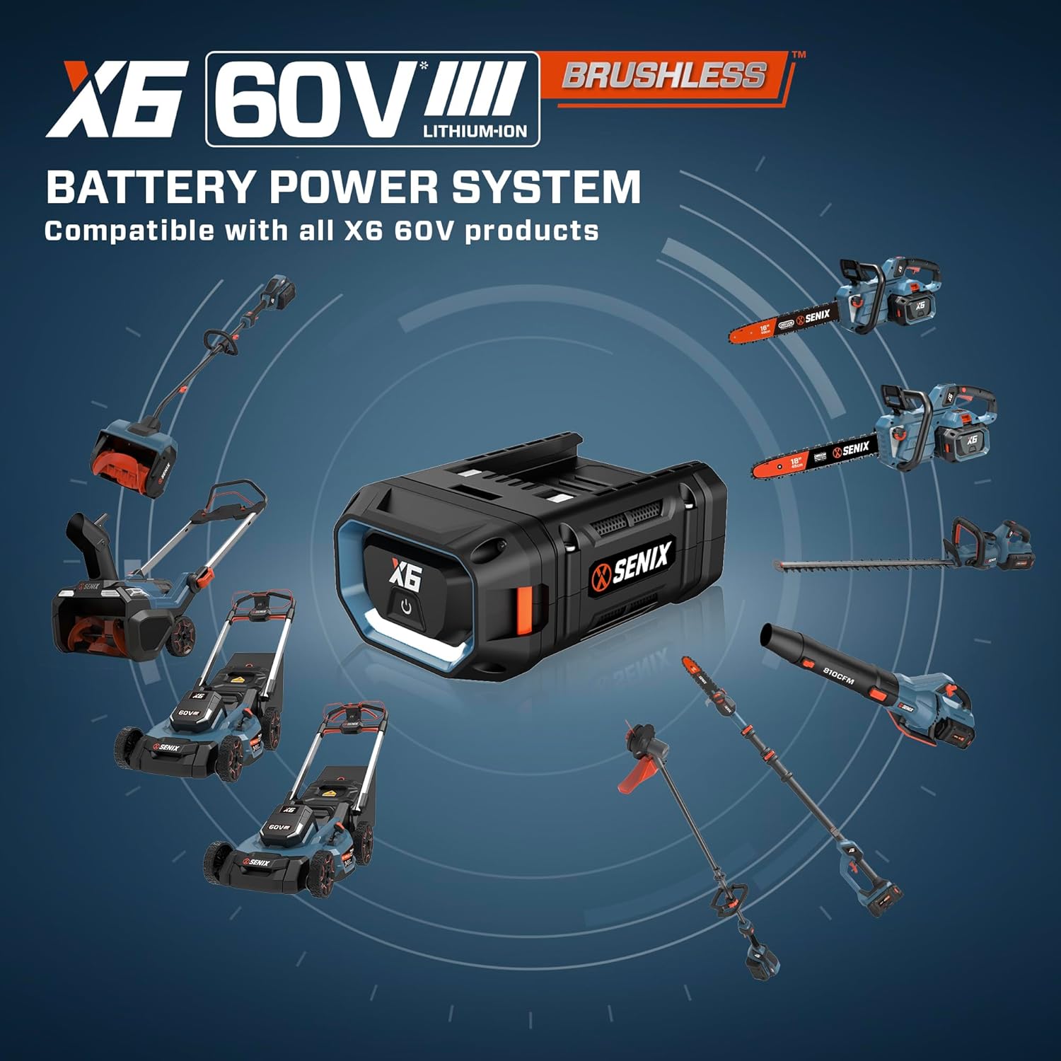 SENIX X6 60 Volt Max* 21-Inch 3-in-1 Cordless Push Lawn Mower, with Bagging, Mulching, and Side Discharge, Height Adjustment, Smart Display