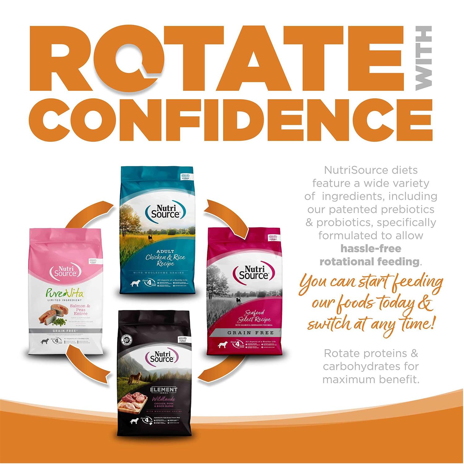 NutriSource Lamb Rice Dry Dog Food - Pet Supplies online store