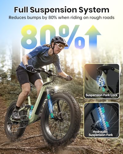 Electric Bike for Adults 960W, 48V 20AH Battery Electric Bicycles, 26" x 4" Fat Tire Full Suspension Step-Thru Ebike, 28MPH Electric Mountain Bike
