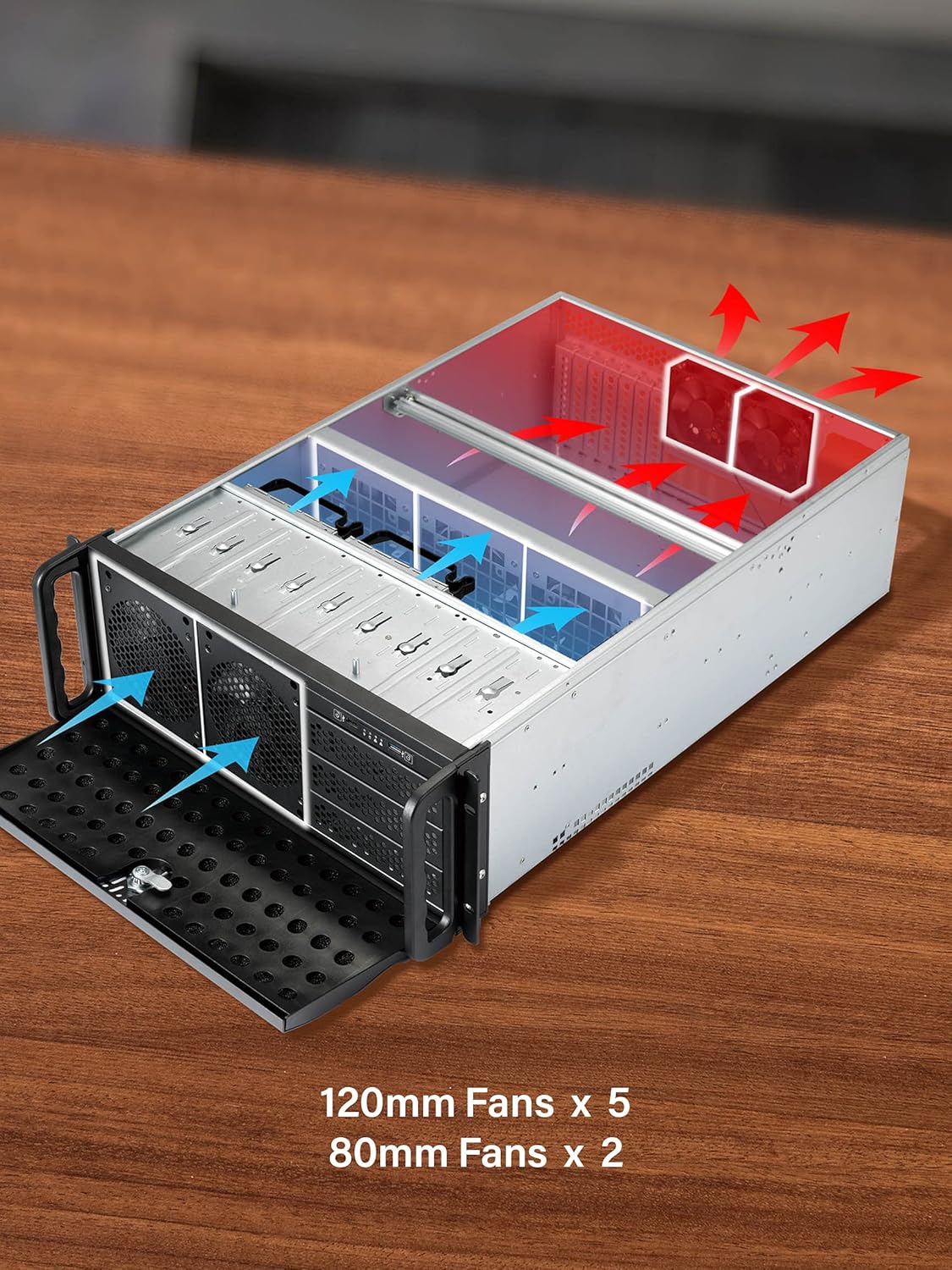 Rosewill 4U Server Chassis 15 Bay Server Case 15x 3.5 HDD Bays, E-ATX Board, Rackmount Server Case