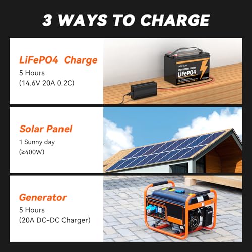 12V 100Ah LiFePO4 Battery Group 31 With Built-in 100A BMS, 15000 Deep Cycles Rechargeable Lithium Battery Prefect for Solar System, Rvs, Marine, Vans