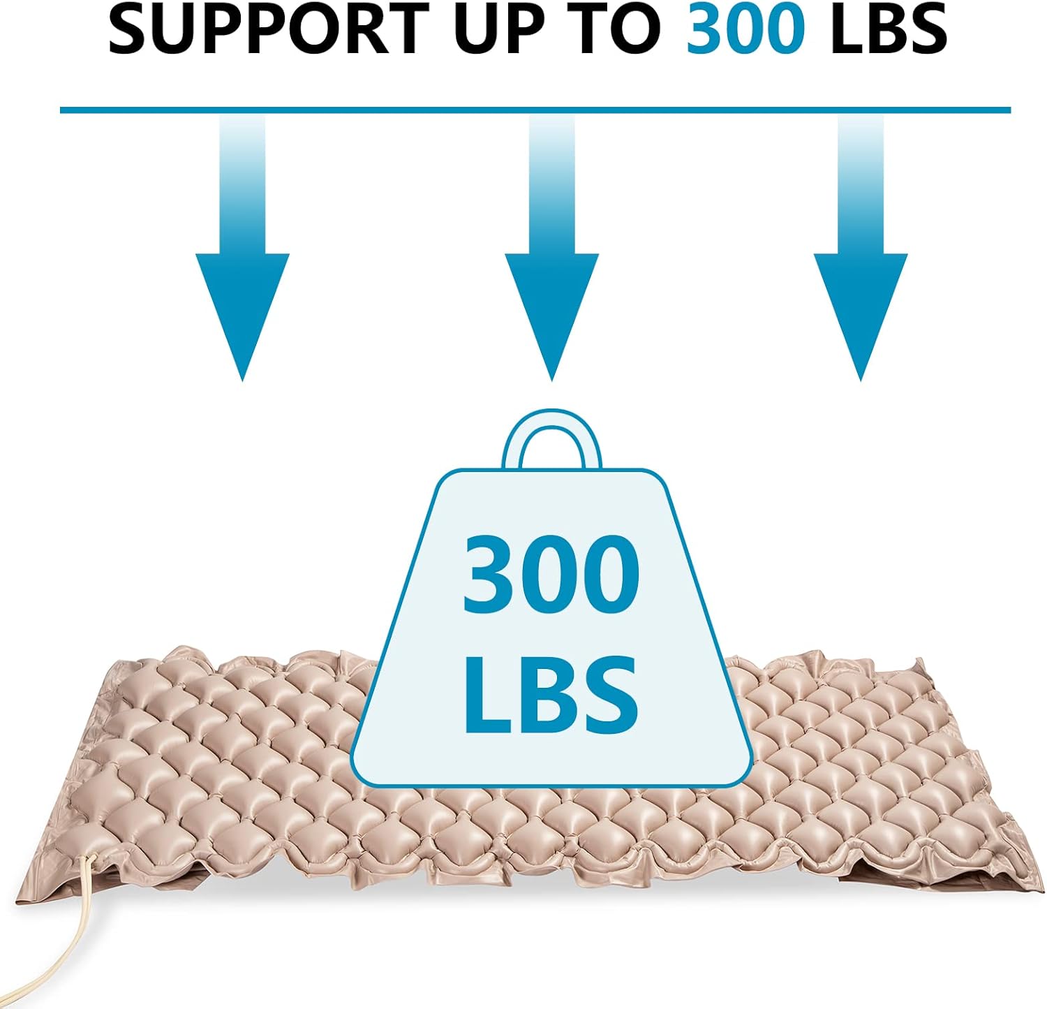 Alternating Pressure Pad Air Mattress for Hospital Bed Mattress Topper & Pump System Colchon Antiescaras para Persona Encamada Bed Sore Pads