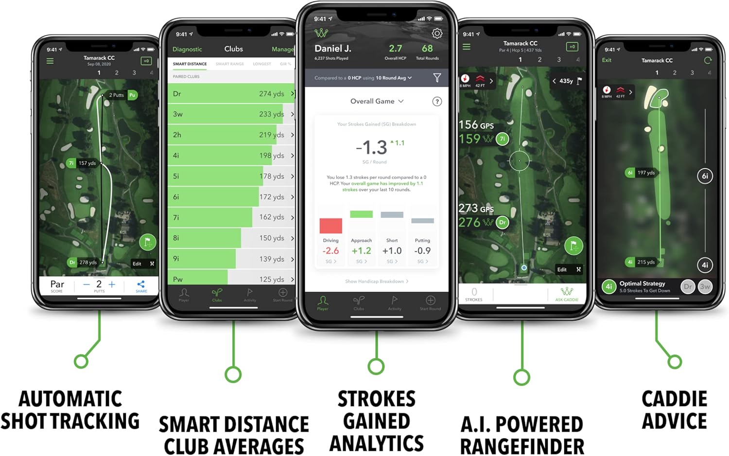 Arccos Caddie Bundle: Smart Sensors + Link