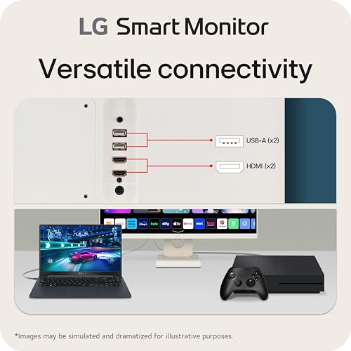 LG 27SR50F-W Smart Monitor 27-Inch FHD (1920x1080) IPS Display, webOS 23, HDR 10, x2 Built-in Speakers, AirPlay 2, Screen Share, Bluetooth, ThinQ App