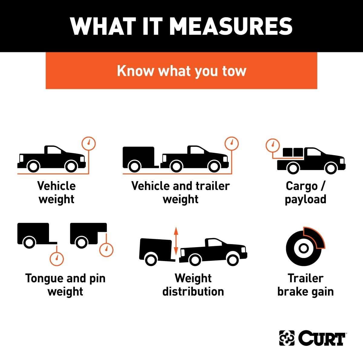 Curt 51701 BetterWeigh Mobile Towing Scale
