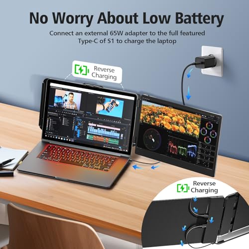 AOKER Triple Laptop Screen Extender