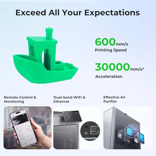 Creality K2 Plus 3D Printer, Support Multi Color Printing Needs CFS, Max 600mm/s Fast Printing, Dual AI Cameras, Full-auto Leveling