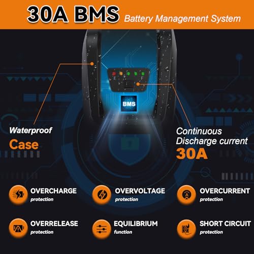 36V 48V 52V Ebike Battery 10Ah 13Ah 15Ah 20Ah Battery Pack with 3A Fast Charger 30A BMS for 36V 48V 52V Controller 250W 350W 500W 750W 1000W 1200W