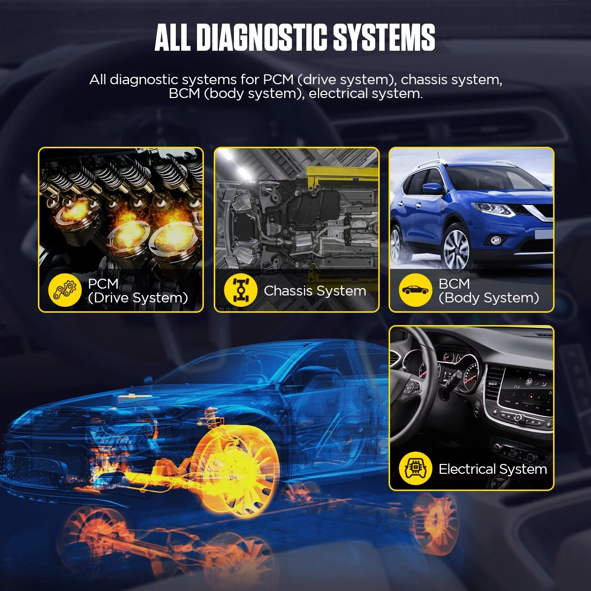 AUTOOL CS605 Car Code Reader OBD2 Scanner Computer Reader Automotive Diagnostic Tool Oil/EPB/ABS/SAS/ Throttle Reset Diagnostic Tool for All PCM BCM