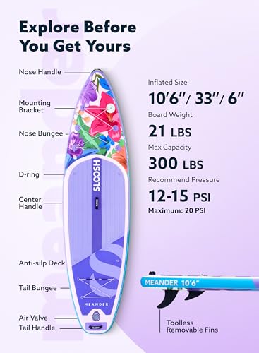 SLOOSH Inflatable Stand Up Paddle Board, 10'6" Inflatable Paddle Boards with Premium Accessories, Non-Slip EVA Deck, Ultra-Light Carry Bag Pump