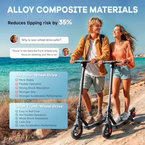 TST Electric Scooter for Adults, Up to 19/23 MPH and 15/20 Miles Long-Range, 500W Peak Motor Foldable E Scooter