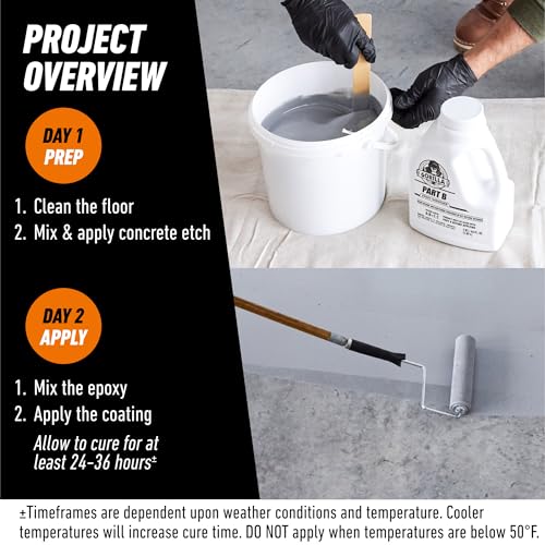 Gorilla Epoxy Garage Floor Coating (7 pc) Kit, 1-Car, Concrete Flooring, 100% Solids, Superior Adhesion, Incredibly Durable High Gloss Gray Finish