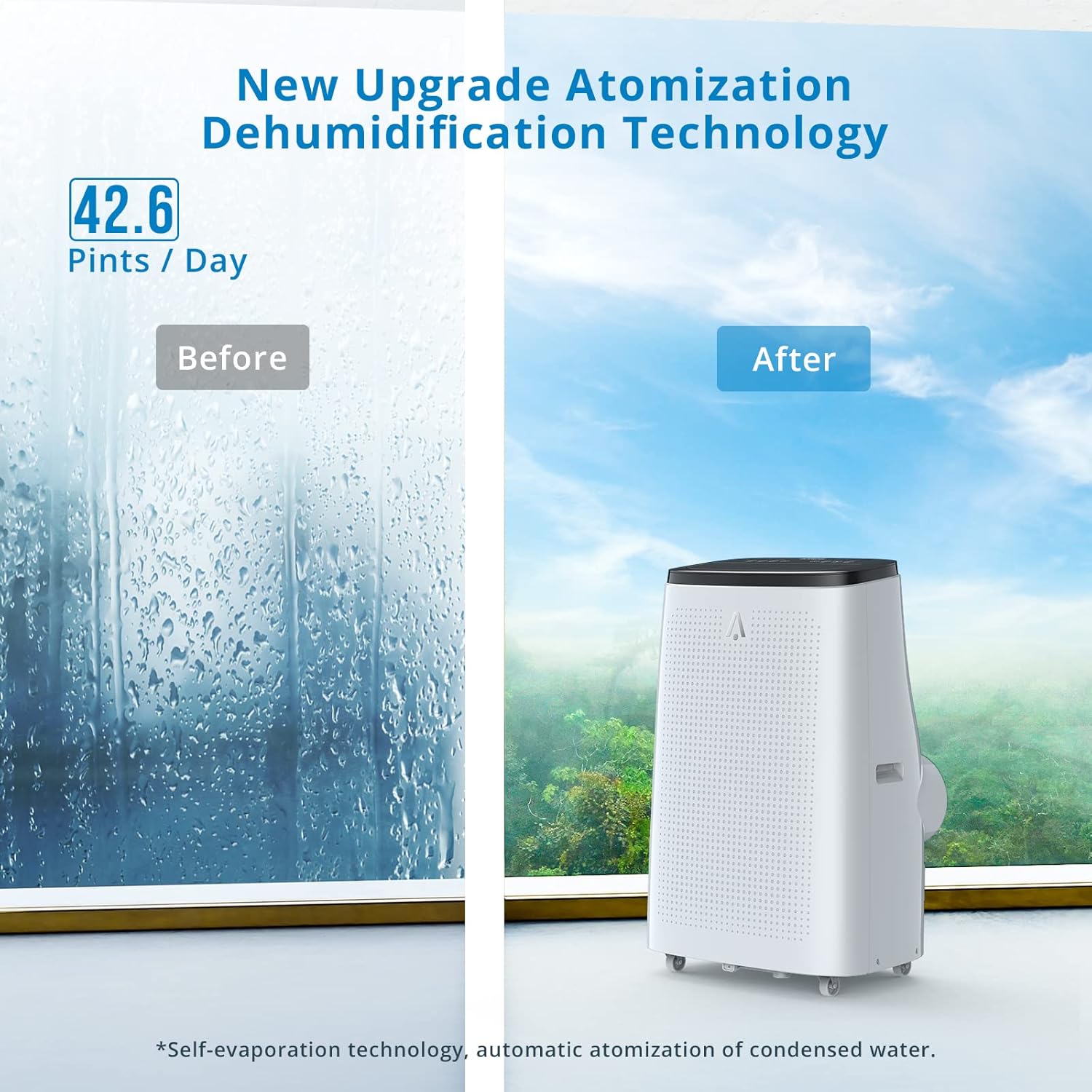 Acekool Portable Air Conditioner 14,000 BTU 3-IN-1 Quiet AC Unit with Remote Control, Built-in Dehumidifier, Fan, Auto, Sleep Modes
