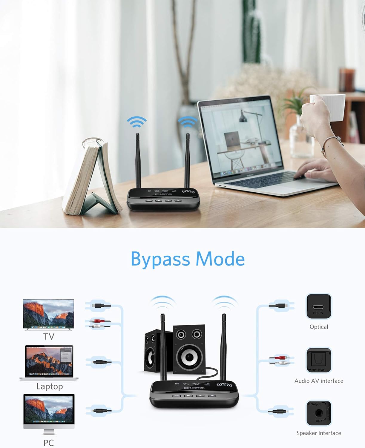 ISELECTOR Bluetooth 5.0 Transmitter Receiver,RX,TX Bypass Mode 3 in 1 Support Low Latency, Dual Link