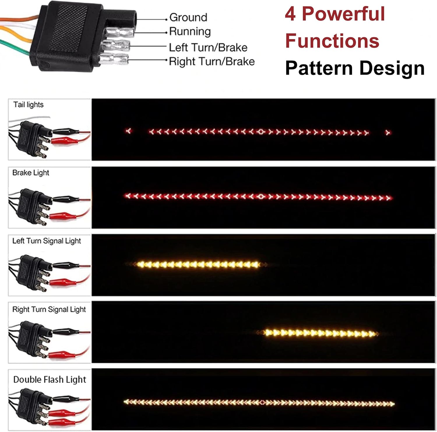 EMIHO Fishbone Tailgate Light Bar 60 Inch 528 LED Light Strip Brake Running Sequential Turn Signal Strip Strobe with 4-Pin Flat Connector for Truck