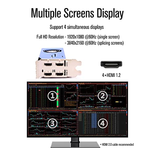 GTX 750 Ti 4GB Graphics Card GDDR5 Dual Slot 4HDMI Monitor Video Card 128-Bit PCIe Bus Powered