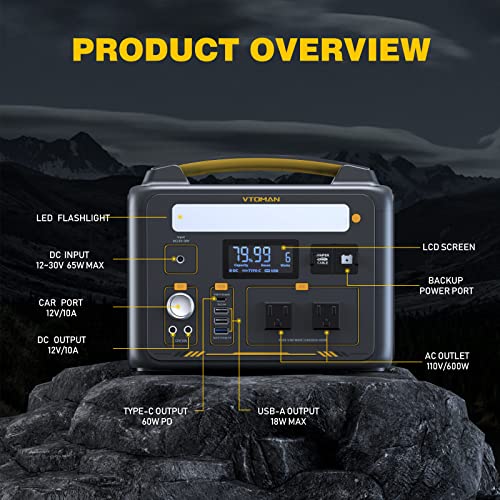VTOMAN Jump 600X Portable Power Station, LFP Battery Powered Generator with 2x 600W AC Outlets (Surge 1200W), 4x USB ports