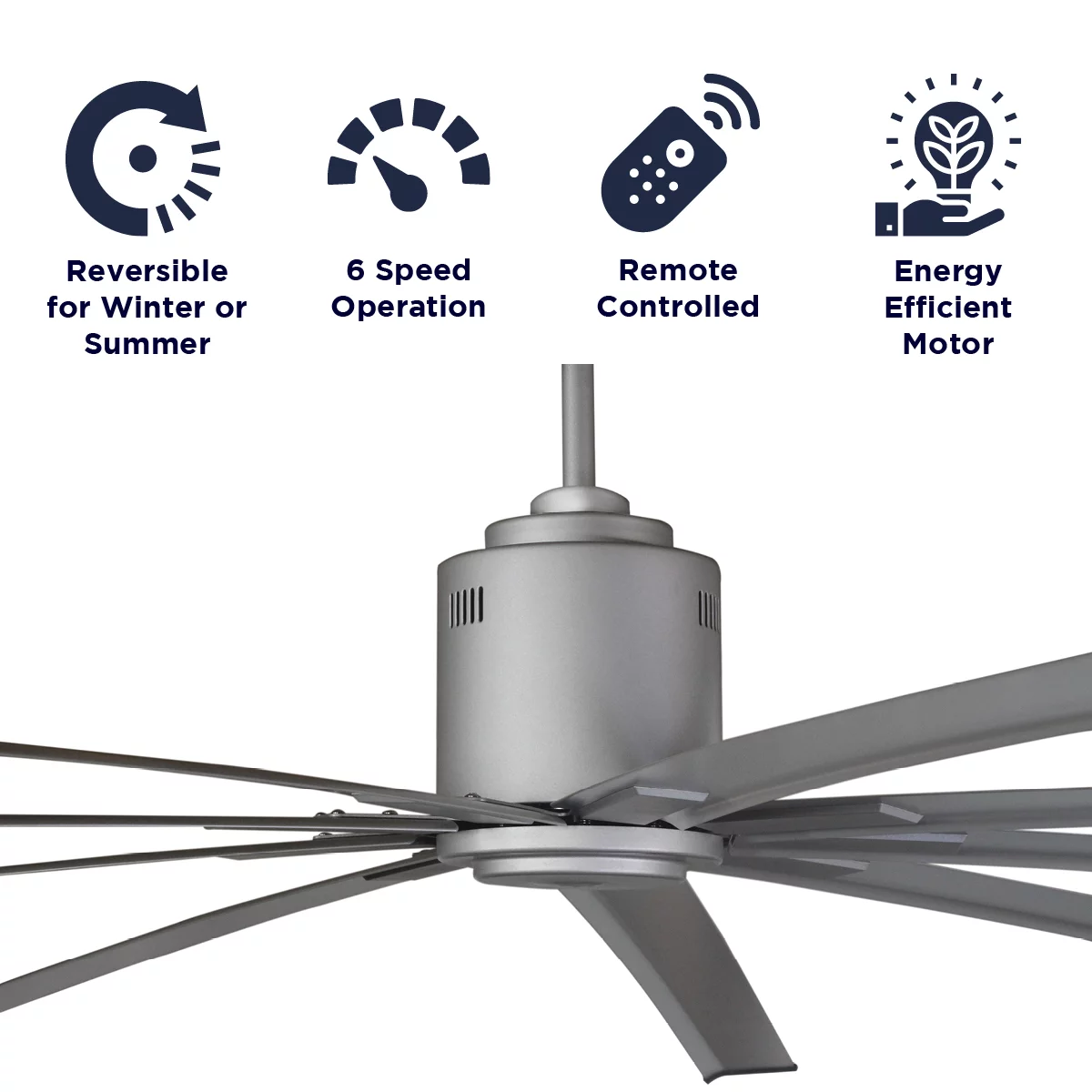 Maxx Air ICF96UPS 96" Industrial Ceiling Fan, High Powered High CFM Ceiling Fan w/ Remote