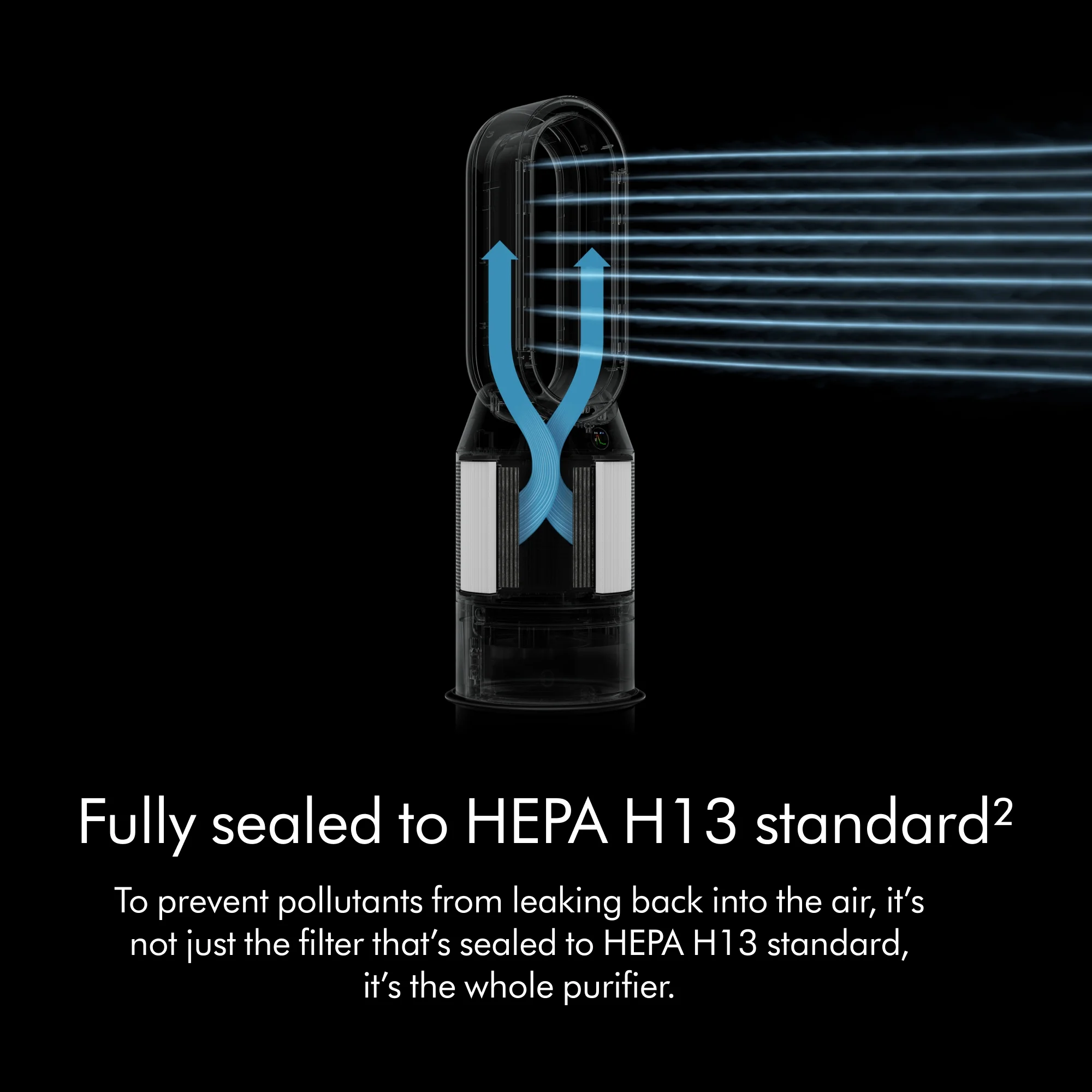 Dyson Purifier Humidify+Cool™ PH03 | Black | New