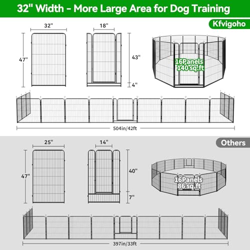 Dog Playpen Outdoor Extra Wide 12 Panels Heavy Duty Anti-Rust Coating-Strengthened Dog Fence 40" Height with Doors Portable for RV Camping Yard