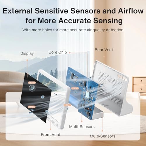 16 in 1 Air Quality Monitor Indoor 7" Display 9 AQI+7 AQI Alerts Air Quality Meter for CO2, TVOC, PM2.5 PM1.0 PM10, HCHO