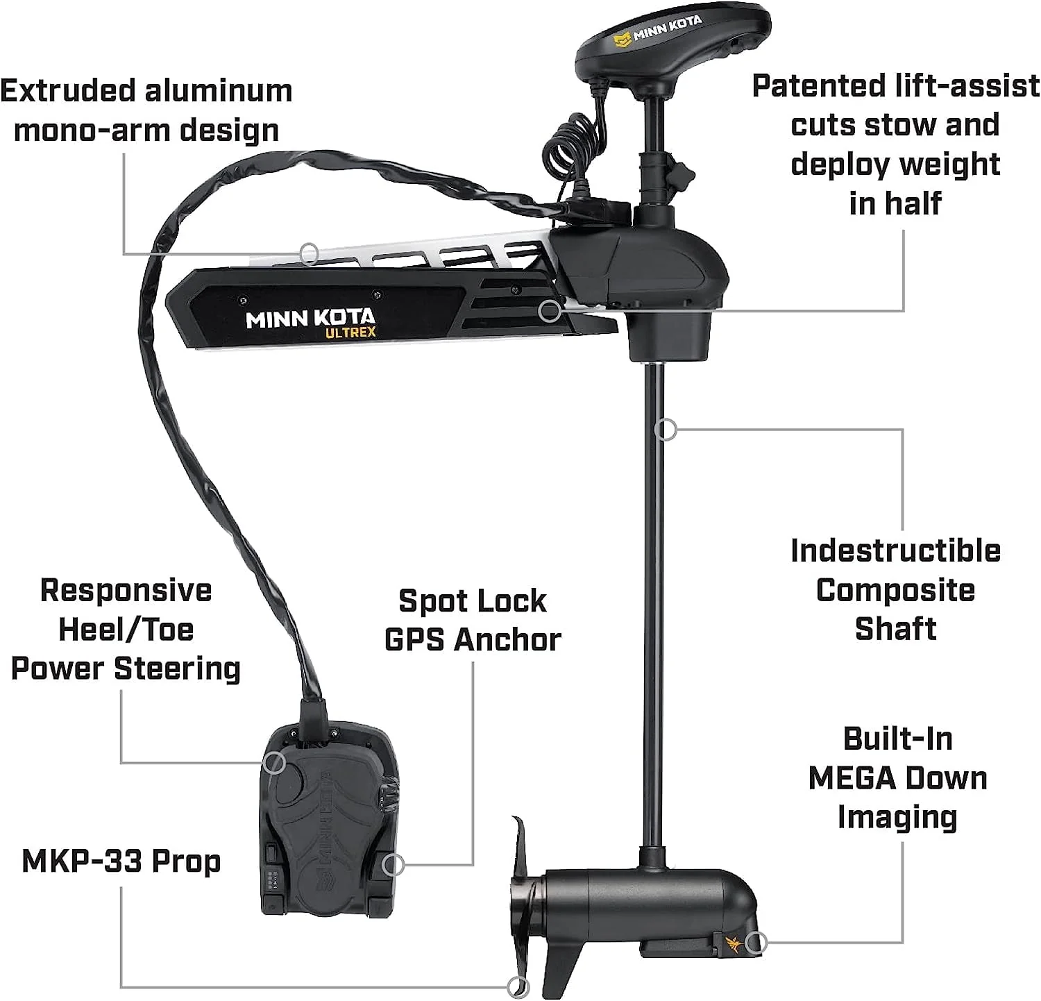 Minn Kota Ultrex Bow Mount 112 lb. Trust 36V Trolling Motor with I-Pilot Link & MEGA DI