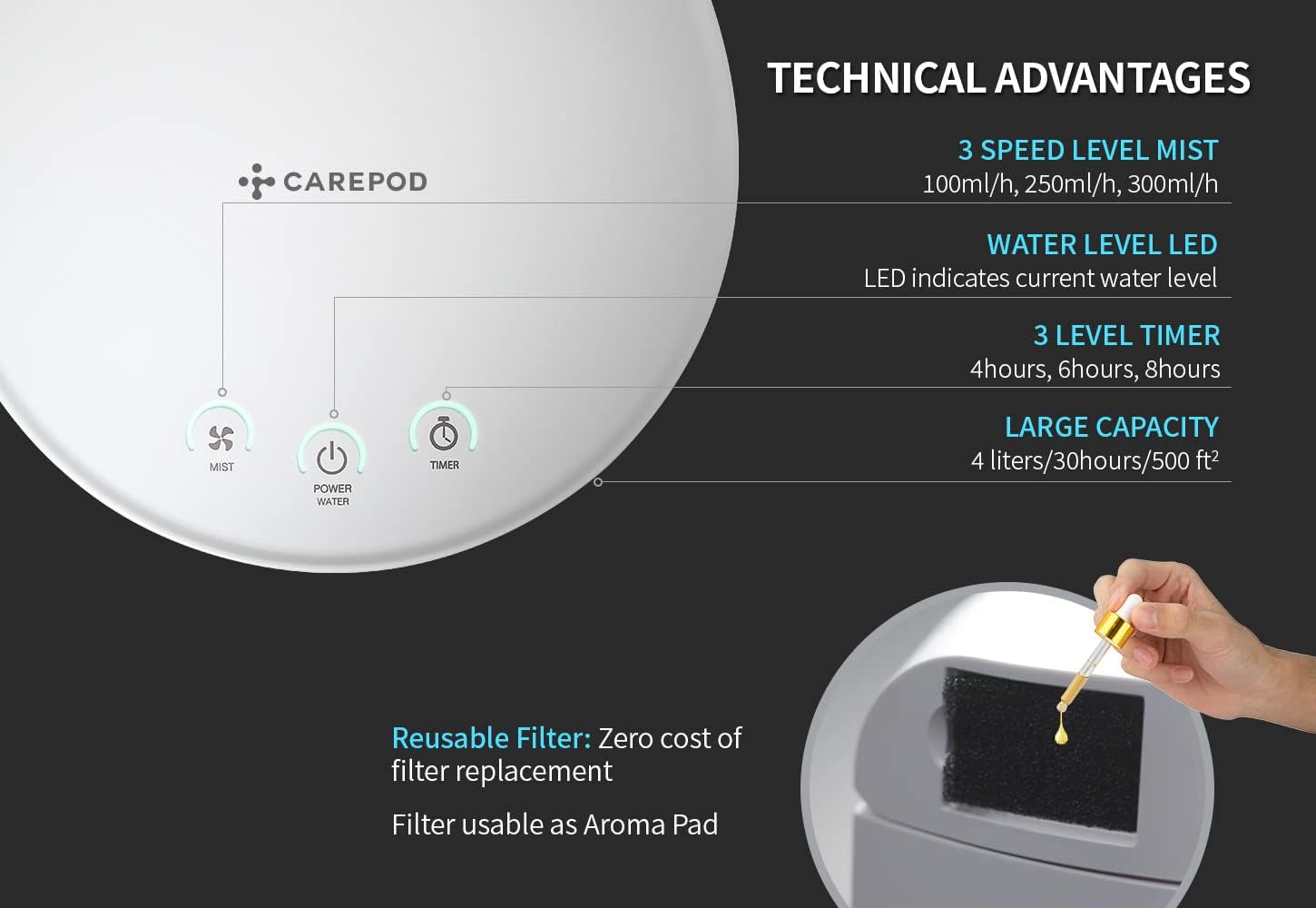 CarePod 31S Stainless Steel Ultrasonic Cool Mist Humidifier Whisper-Quiet Easy Clean for Large Room 1gal (4liter), Only 3 Washable Parts